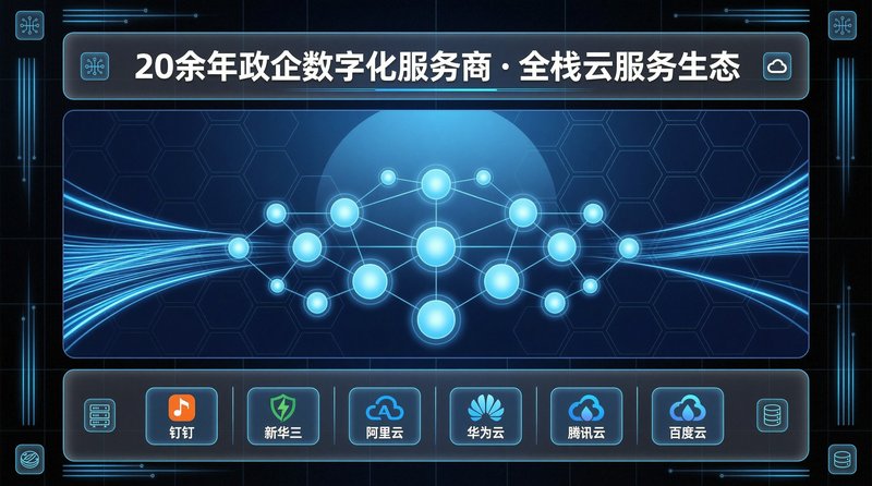 深耕政企数字化20余载，浩海扬帆构建全栈云服务生态