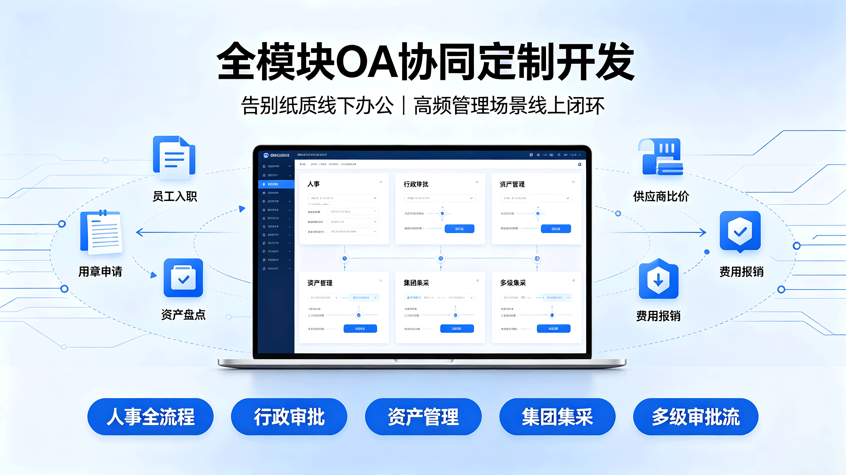 浩海扬帆 × 钉钉｜不止基础 OA，集团全场景数字化定制集成一站式落地【北京钉钉服务商】